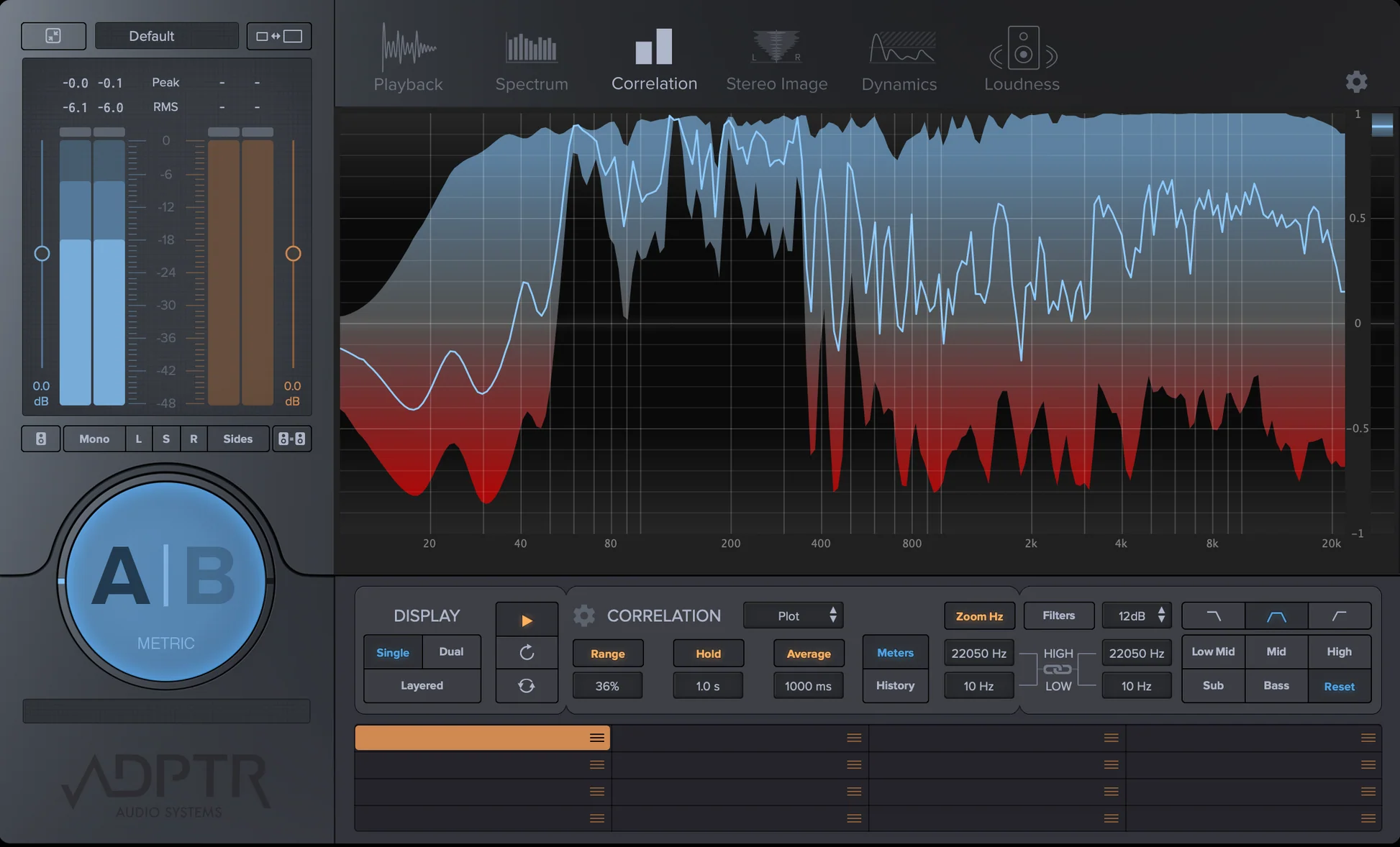 Metric AB:ADPTR AUDIO 旗舰级混音参考插件,精准对标商业级作品 1 Metric AB:ADPTR AUDIO 旗舰级混音参考插件,精准对标商业级作品 1